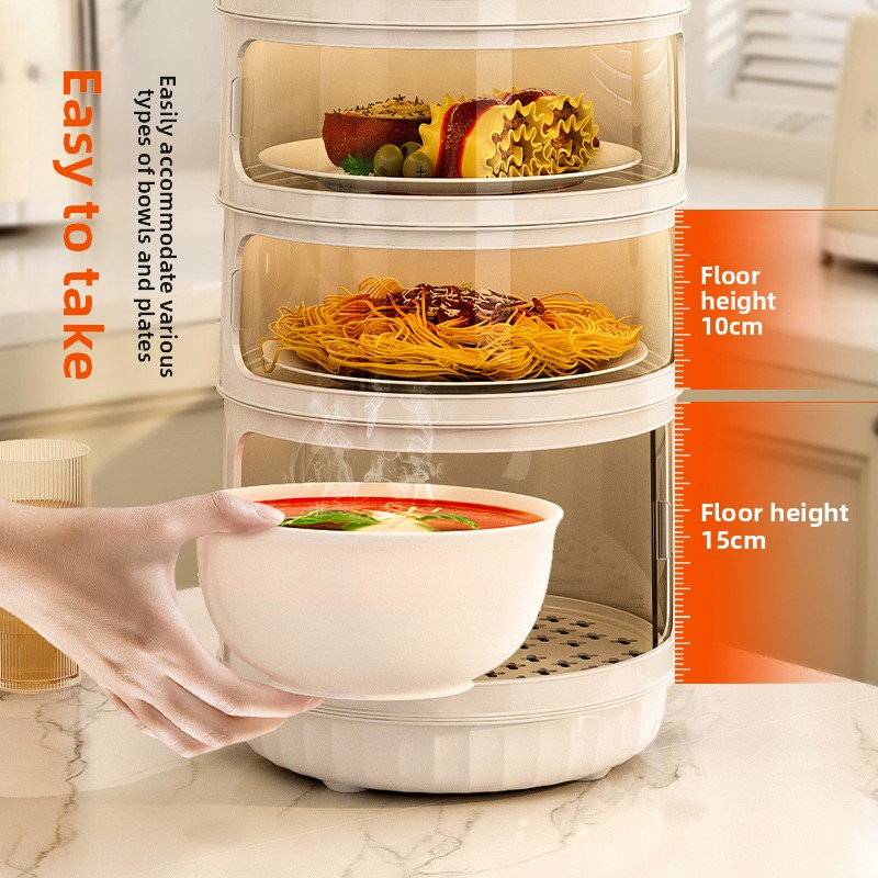 Meerlaagse winterisolatie voed - Food Storage And Temperature recensie en prijs