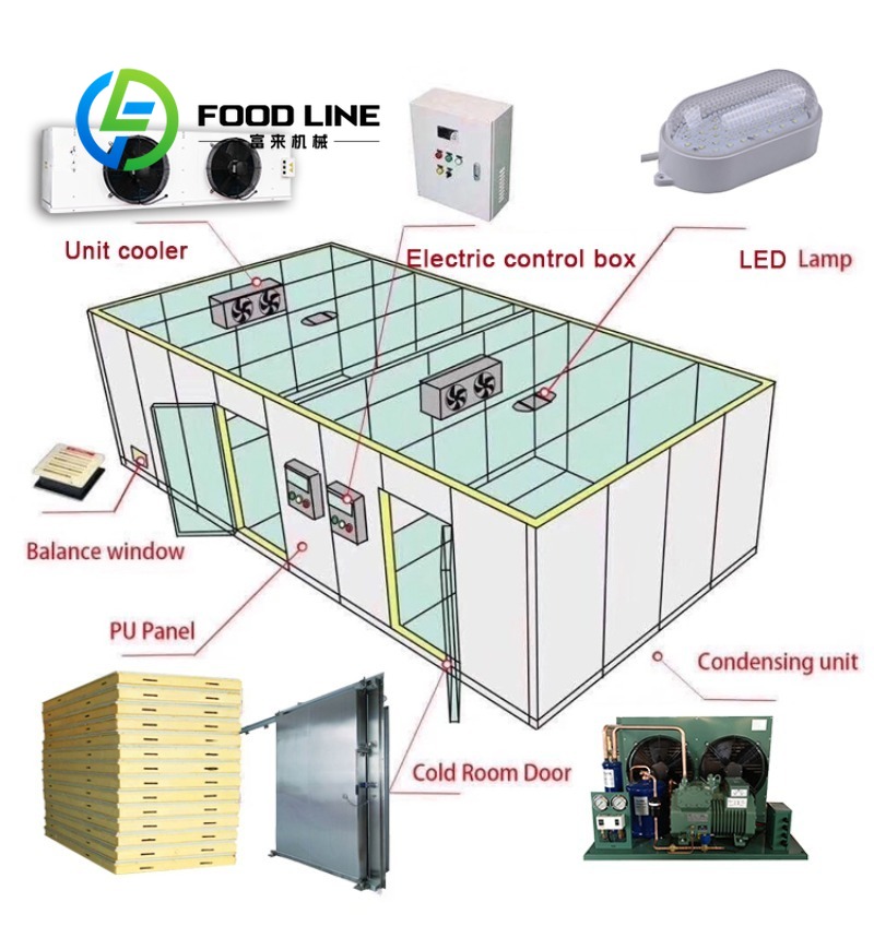 Vaste koelcel met temperatuurr - Food Storage For Long Term recensie en prijs