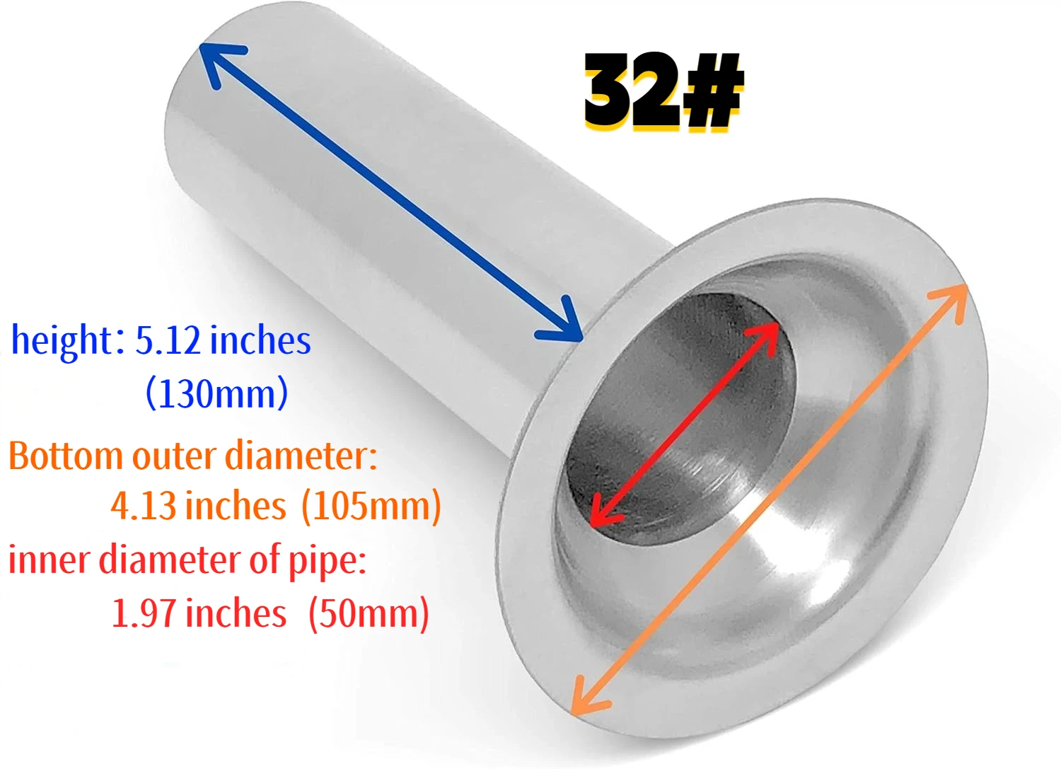 22 #   32 #   Vleesmolen Roest - Food Storage For recensie en prijs