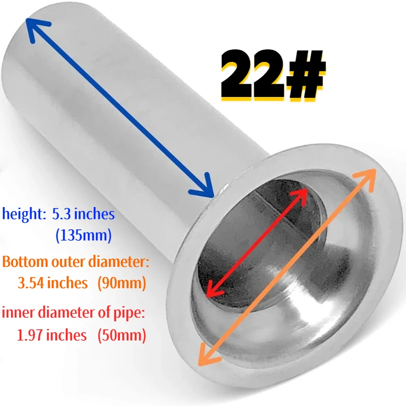 22 #   32 #   Vleesmolen Roest - Food Storage For recensie en prijs
